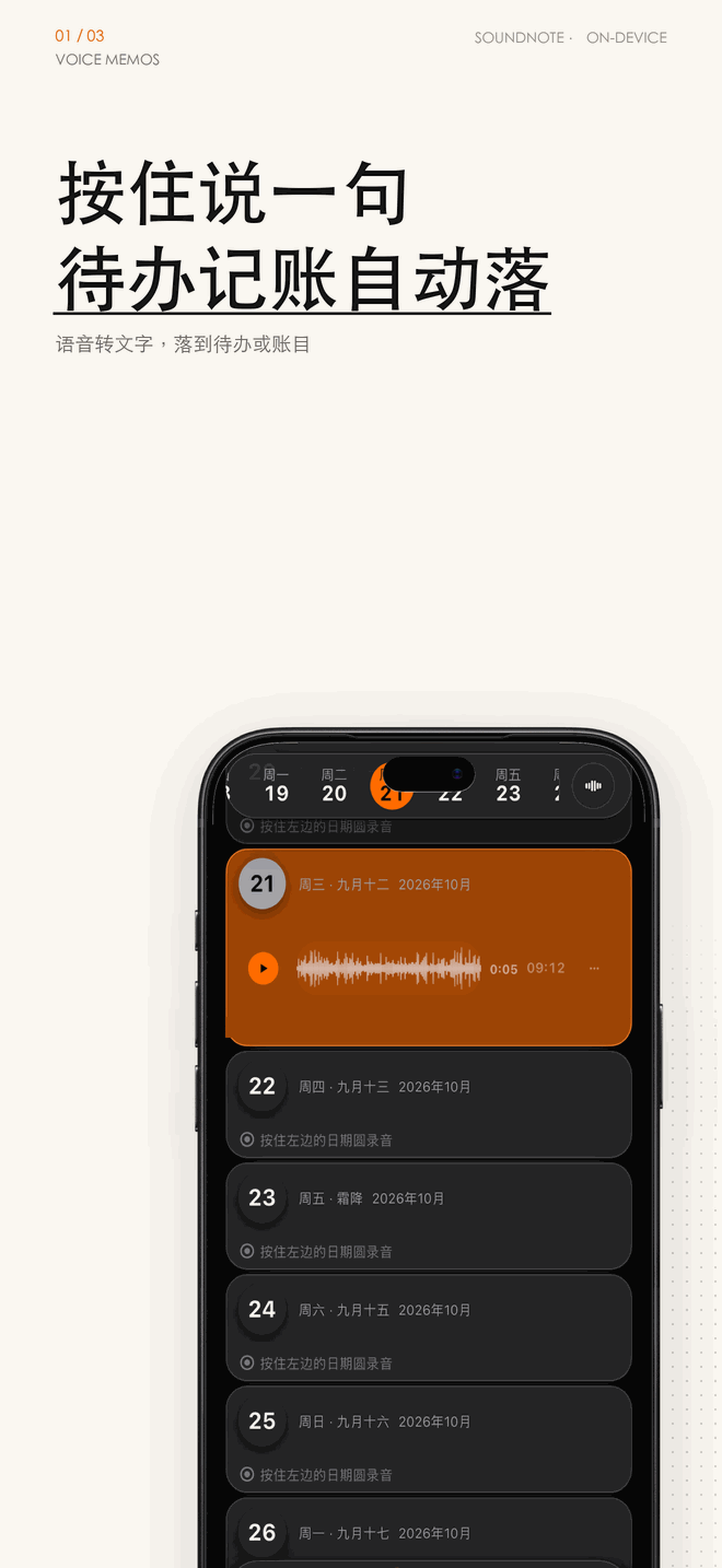 宣传图「按住说一句,待办记账自动落」:手机屏幕上是日期条与一条带波形的语音记录,时长 0:05 / 09:12。